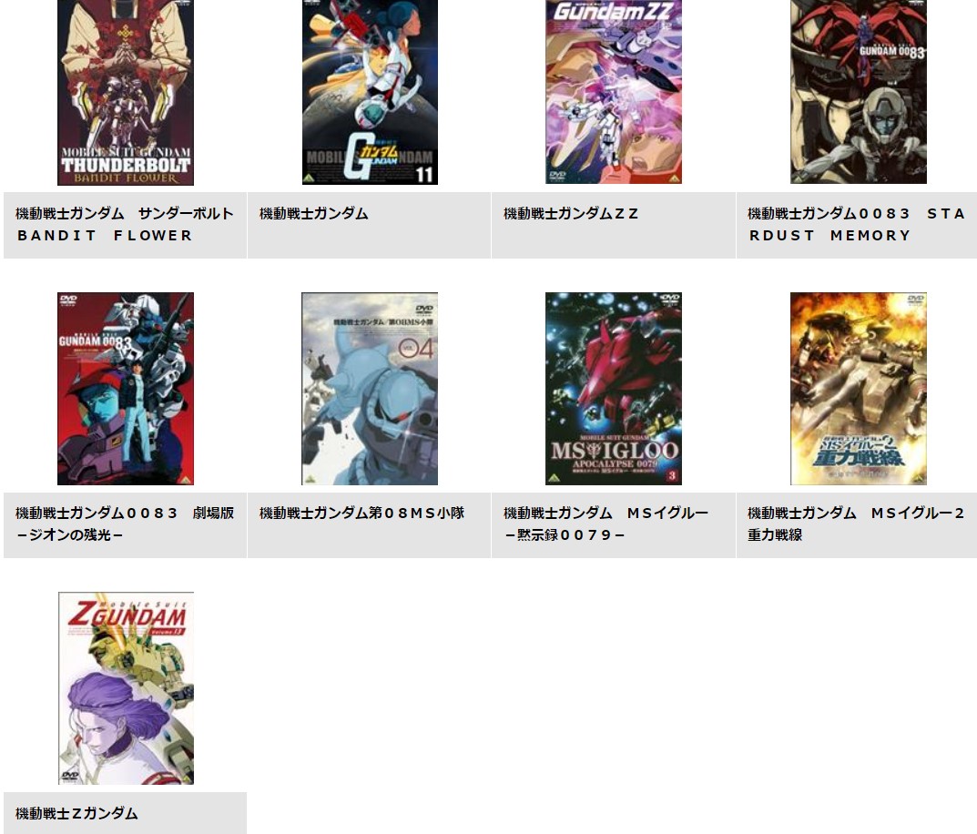 映画 機動戦士ガンダム00 ジオンの残光の動画をフルで無料視聴できる配信サイト アニメ映画無料動画まとめサイト ベクシル 映画 機動戦士ガンダム00 ジオンの残光の動画をフルで無料視聴できる配信サイト アニメ映画無料動画まとめサイト ベクシル