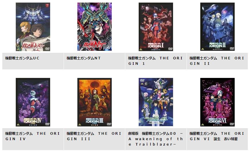 映画 機動戦士ガンダム サンダーボルト December Skyの動画をフルで無料視聴できる配信サイト アニメ映画無料動画まとめサイト ベクシル 映画 機動戦士ガンダム サンダーボルト December Skyの動画をフルで無料視聴できる配信サイト アニメ映画無料動画まとめサイト ベクシル
