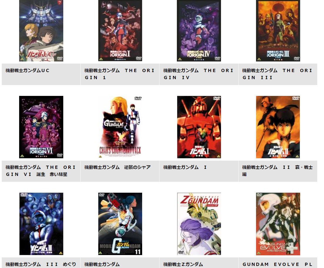 映画 機動戦士ガンダム The Origin シャア セイラ編 I 青い瞳のキャスバルの動画をフルで無料視聴できる配信サイト アニメ映画無料動画 まとめサイト ベクシル 映画 機動戦士ガンダム The Origin シャア セイラ編 I 青い瞳のキャスバルの動画をフルで無料視聴できる配信サイト アニメ映画無料動画 まとめサイト ベクシル
