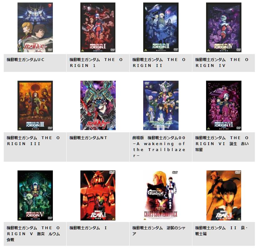 映画 機動戦士ガンダム The Origin Iv 運命の前夜の無料動画をフル視聴できる配信サイトまとめ アニメ映画無料 動画まとめサイト ベクシル 映画 機動戦士ガンダム The Origin Iv 運命の前夜の無料動画をフル視聴できる配信サイトまとめ アニメ映画無料 動画まとめサイト ベクシル
