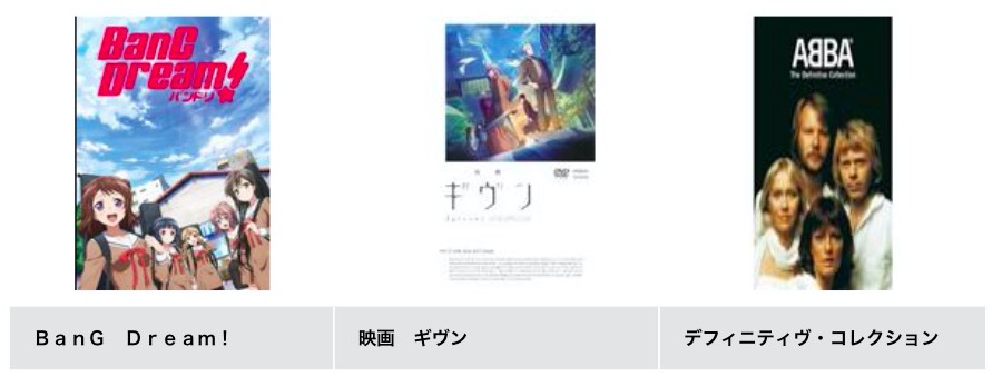 映画 Bang Dream Film Live 2nd Stage の無料動画をフル視聴できる配信サイトまとめ アニメ映画無料動画まとめサイト ベクシル 映画 Bang Dream Film Live 2nd Stage の無料動画をフル視聴できる配信サイトまとめ アニメ映画無料動画まとめサイト ベクシル